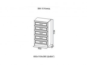 ВМ-10 Комод в Чайковском - chajkovskij.magazin-mebel74.ru | фото